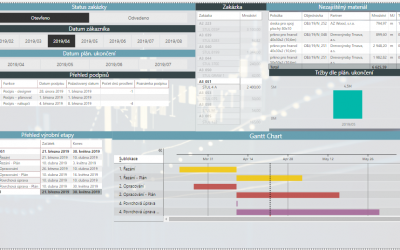 Gantt_Chart